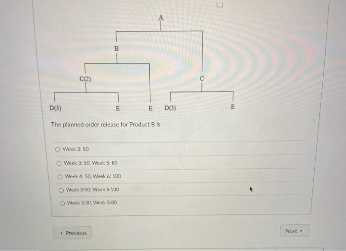 Given the following information, develop a