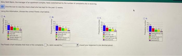 X Check sheet Tenant Issues Electrical/ Plumbing