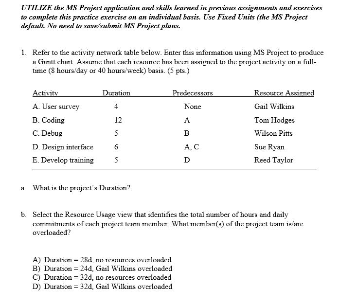UTILIZE the MS Project application and skills