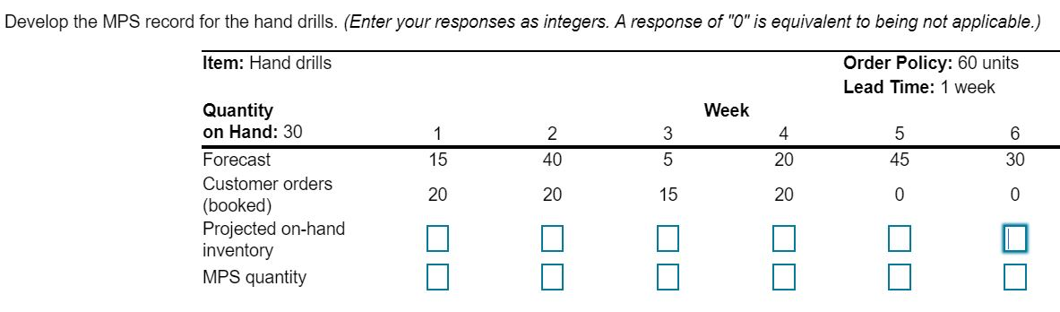 Develop the MPS record for the hand drills.