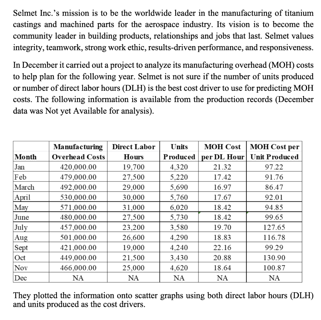 2. Present the regression-based cost functions as