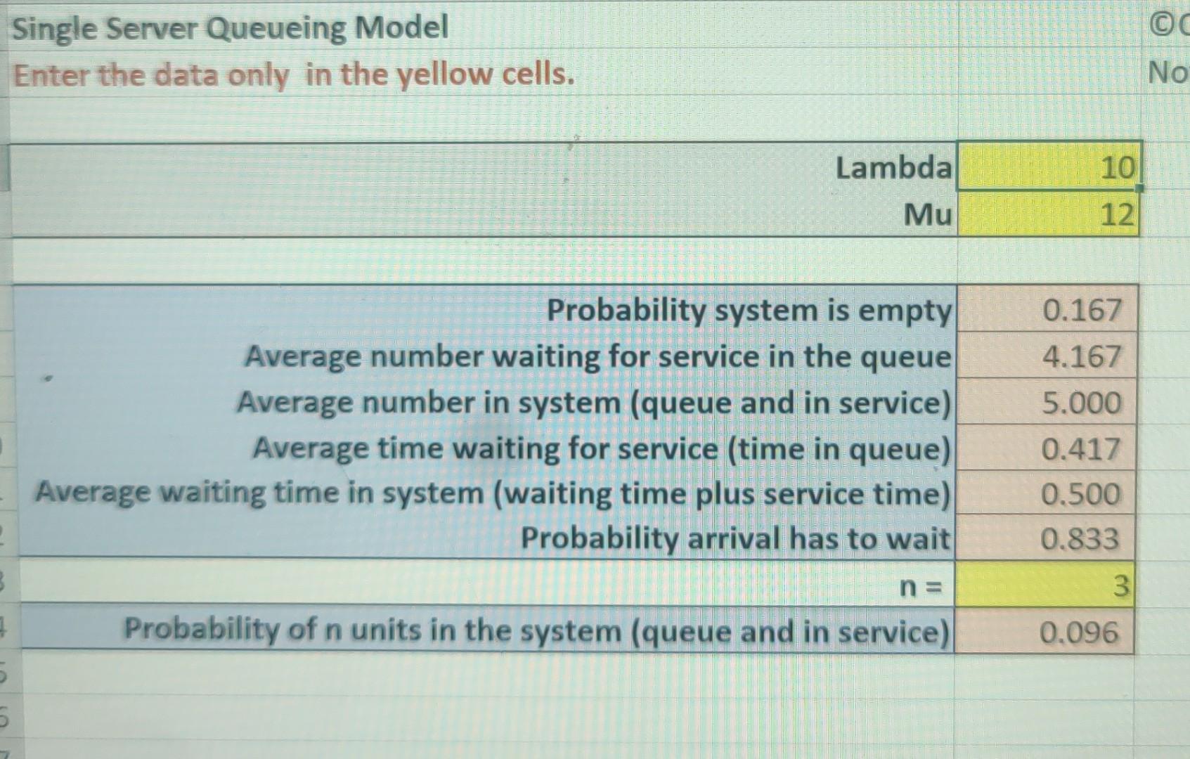 Hint(s) Check My Work Spreadsheet Assume trucks