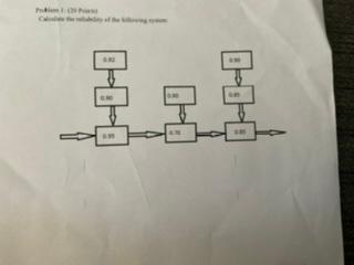 Need help with solving this problem..