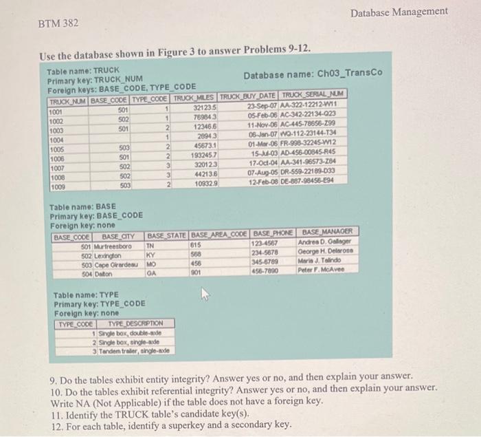Database Management BTM 382 Use the database