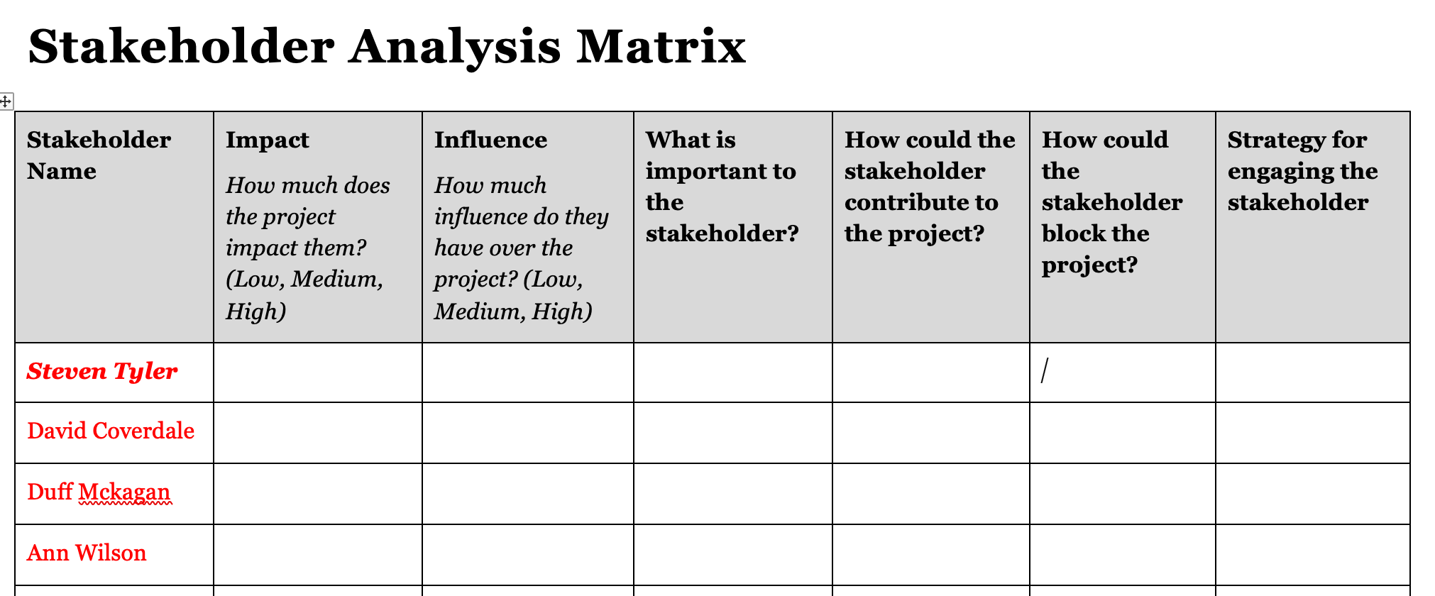 PLEASE ANSWER TO EVERTHING ON THE PAPER NO NEED