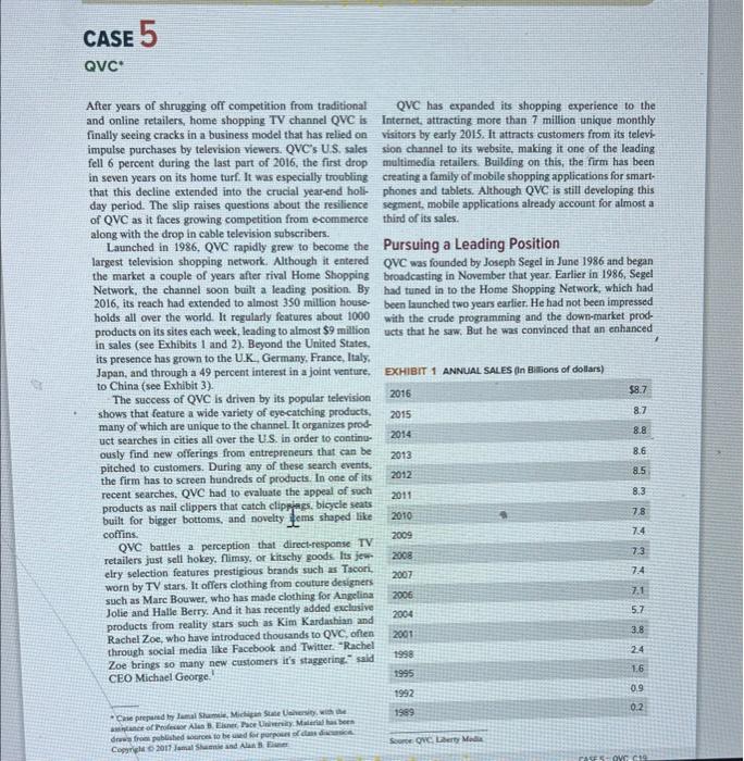 Please Help!! A. Abstract of the case to include