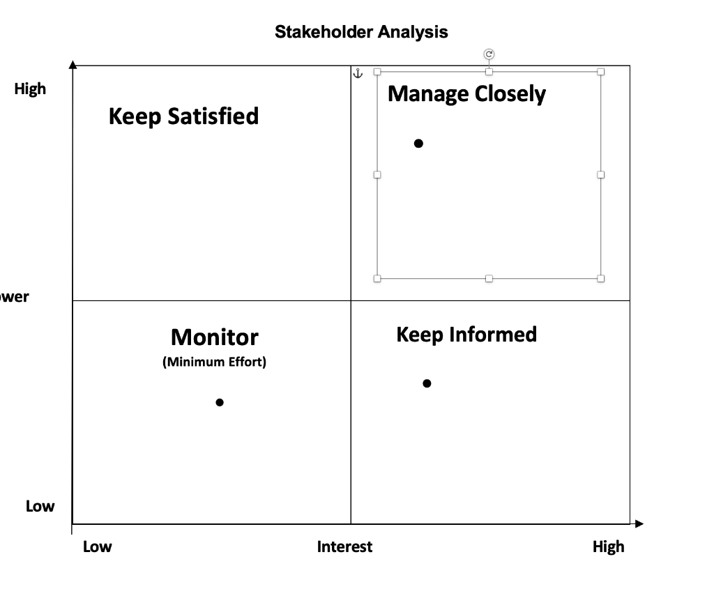 PLEASE ANSWER TO EVERTHING ON THE PAPER NO NEED