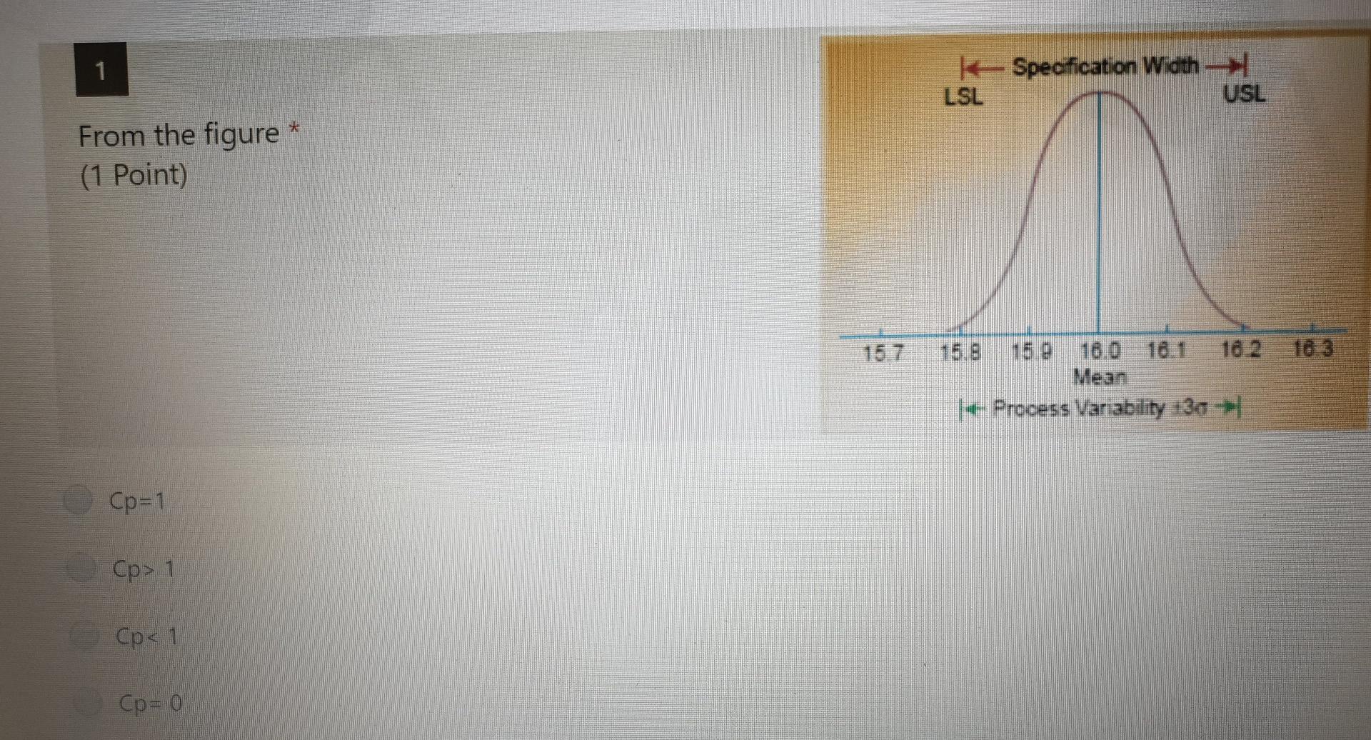 Please solve it, It will close after 10 min 1