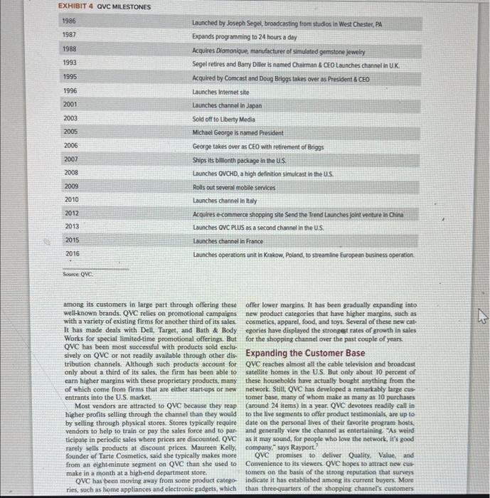 Please Help!! A. Abstract of the case to include