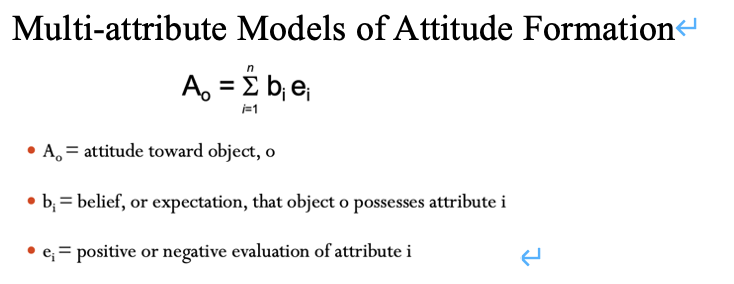 Using this info. References In the following
