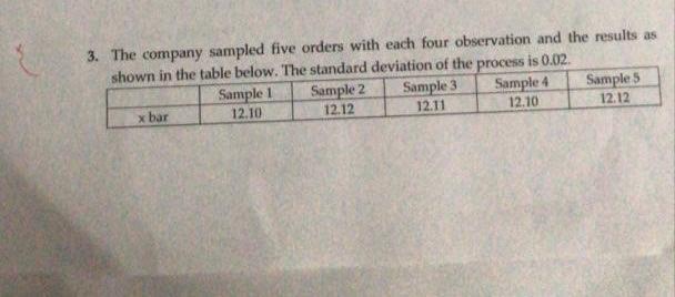 hi please answer with work 3. The company sampled