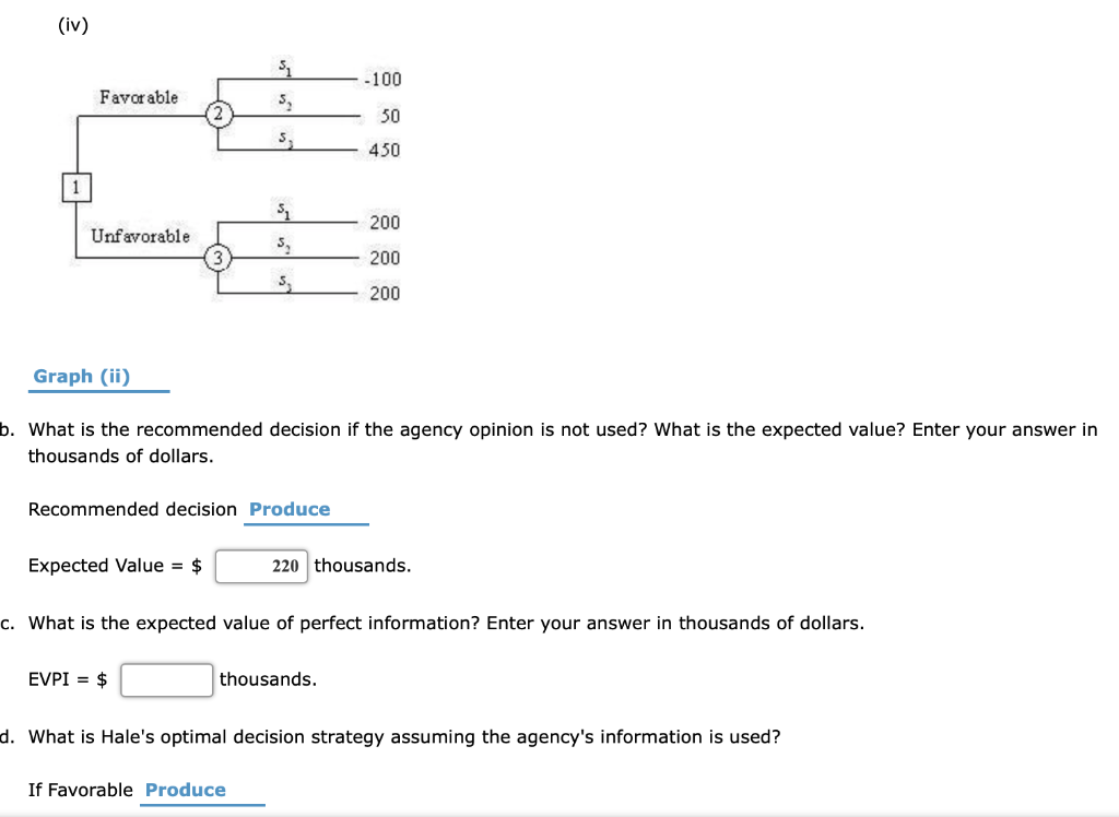Problem 13-19 (Algorithmic) Hale's TV Productions