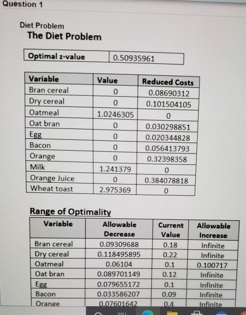 Question 1 Diet Problem The Diet Problem Optimal