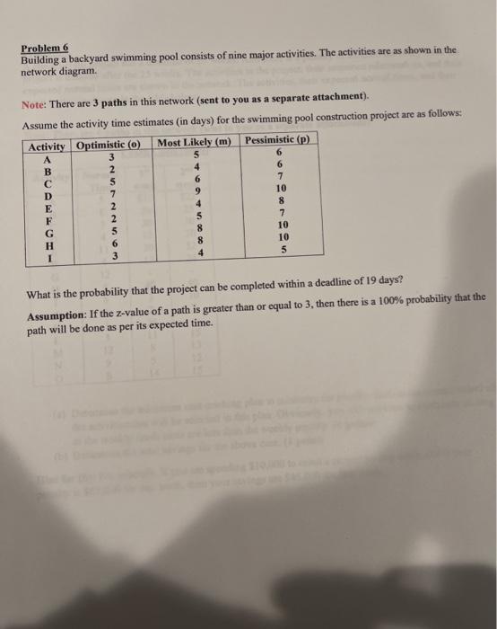 Problem 6 Building a backyard swimming pool