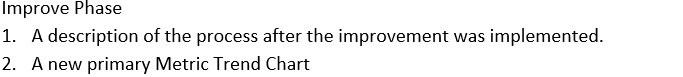 Improve Phase Goal or purpose: To test and