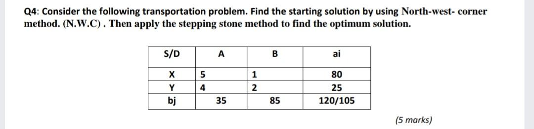Q4: Consider the following transportation