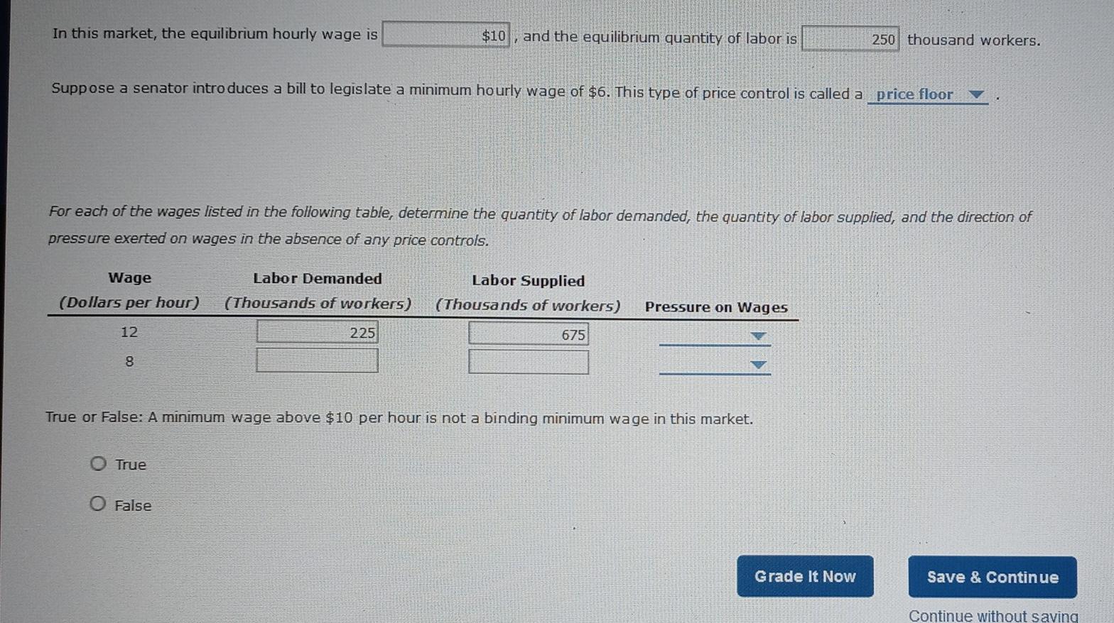 4. Minimum wage legislation The following graph