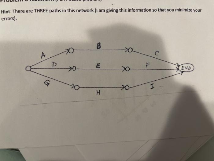 Problem 6 Building a backyard swimming pool