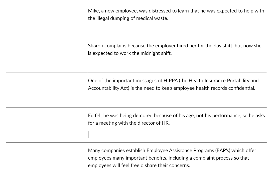 Ethics refers to fundamental principles of right