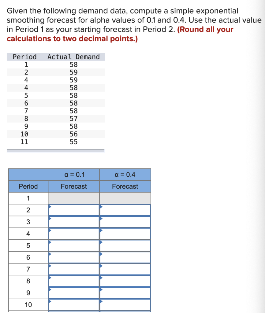 Given the following demand data, compute a simple