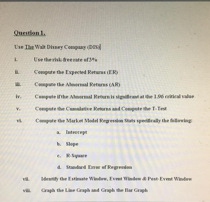 Question 1. Use The Walt Disney Company (DIS) i.