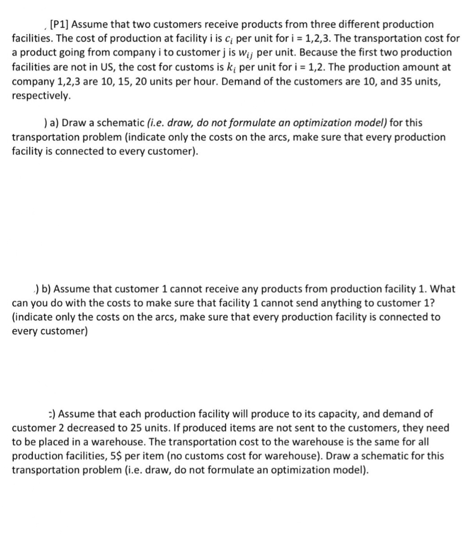 DETERMINISTIC OPTIMIZATION it should be clear now