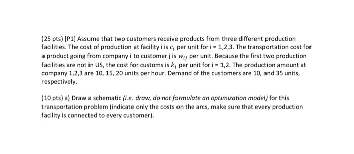 DETERMINISTIC OPTIMIZATION it should be clear now