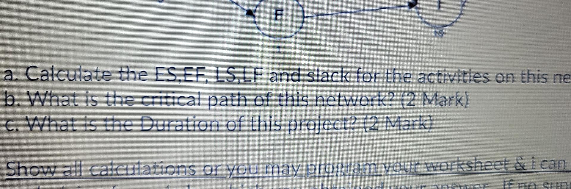 Listen The network below represents a project