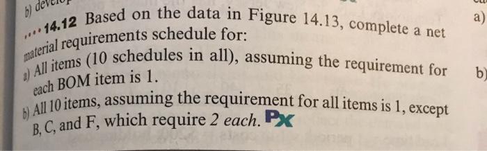 . 14.12 Based on the data in Figure 14.13,