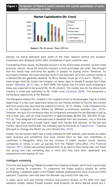 Identified International Business issues in your