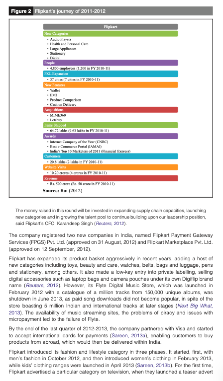 Identified International Business issues in your