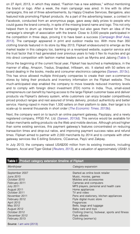 Identified International Business issues in your