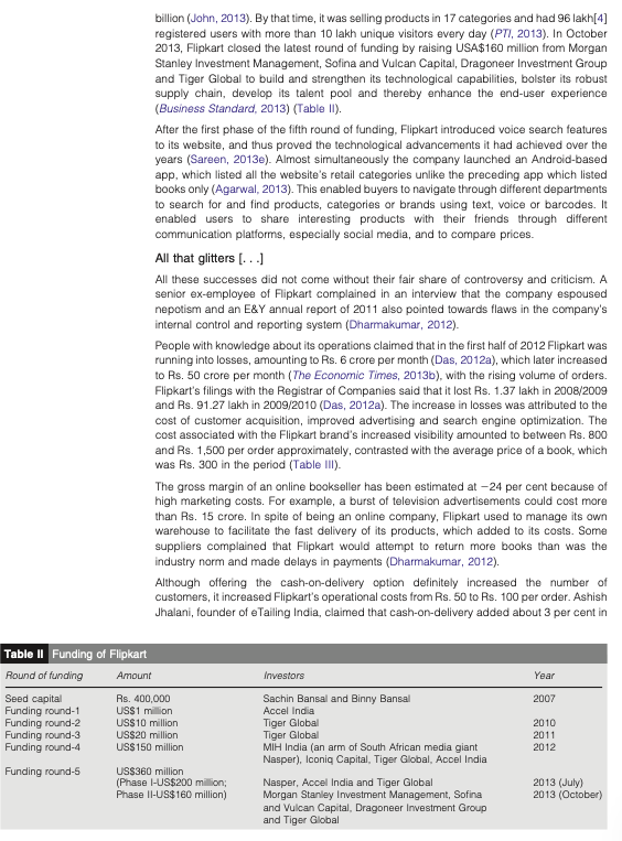 Identified International Business issues in your