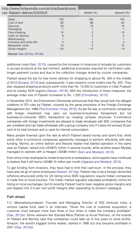 Identified International Business issues in your