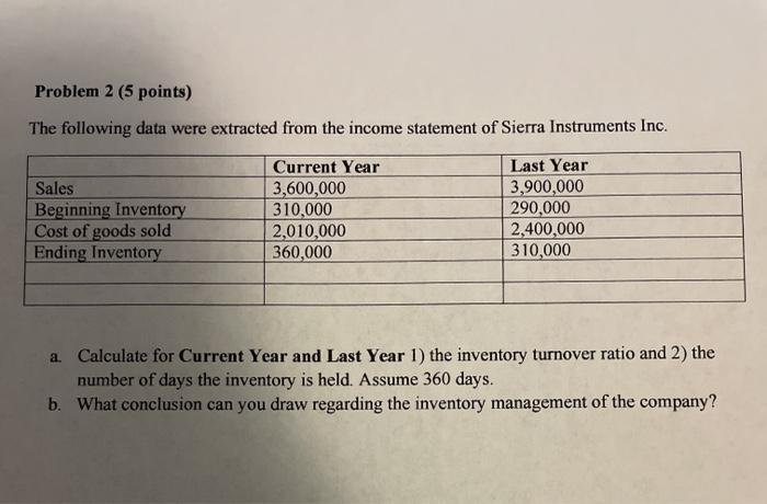 Problem 2 (5 points) The following data were