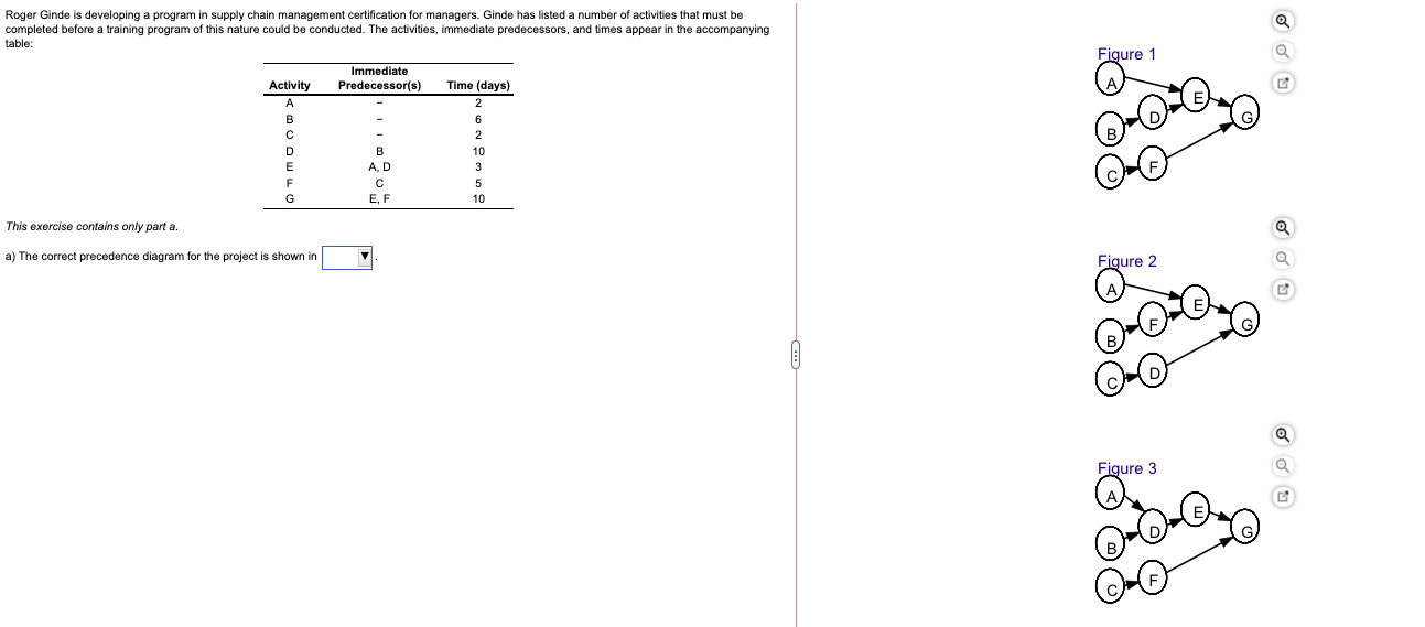 Roger Ginde is developing a program in supply