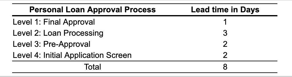 The McDuff Credit Union advertises their ability