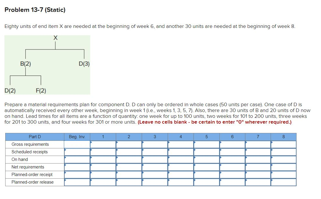Problem 13-7 (Static) Eighty units of end item X