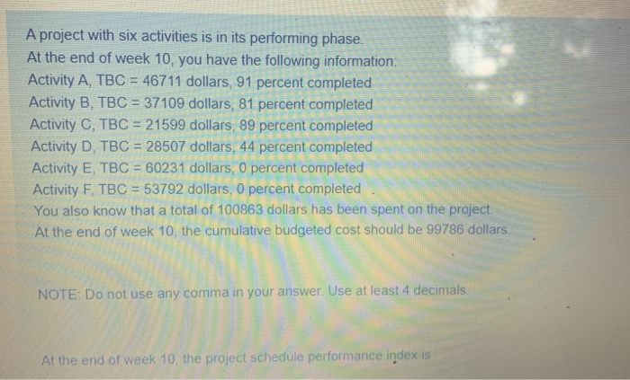 A project with six activities is in its