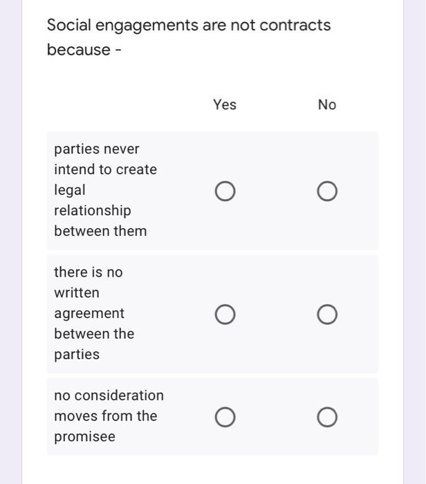 In Bangladesh, The Law of Contract is governed by