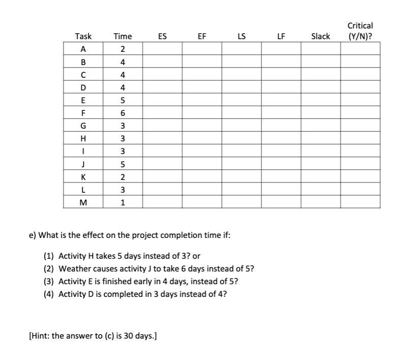 Please answer each part. Thank you! Peterson