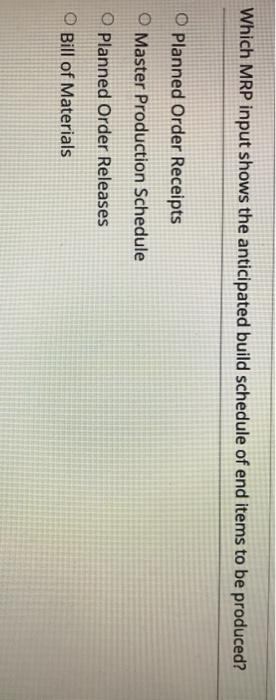 Which MRP input shows the anticipated build