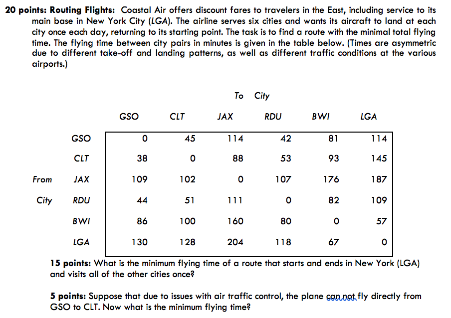 20 points: Routing Flights: Coastal Air offers