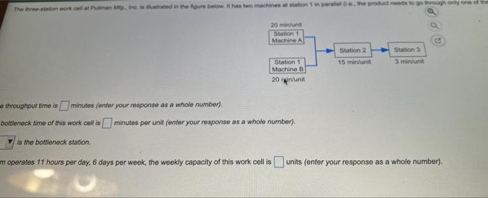 The three-station work cell at Pullman Mg, Inc.