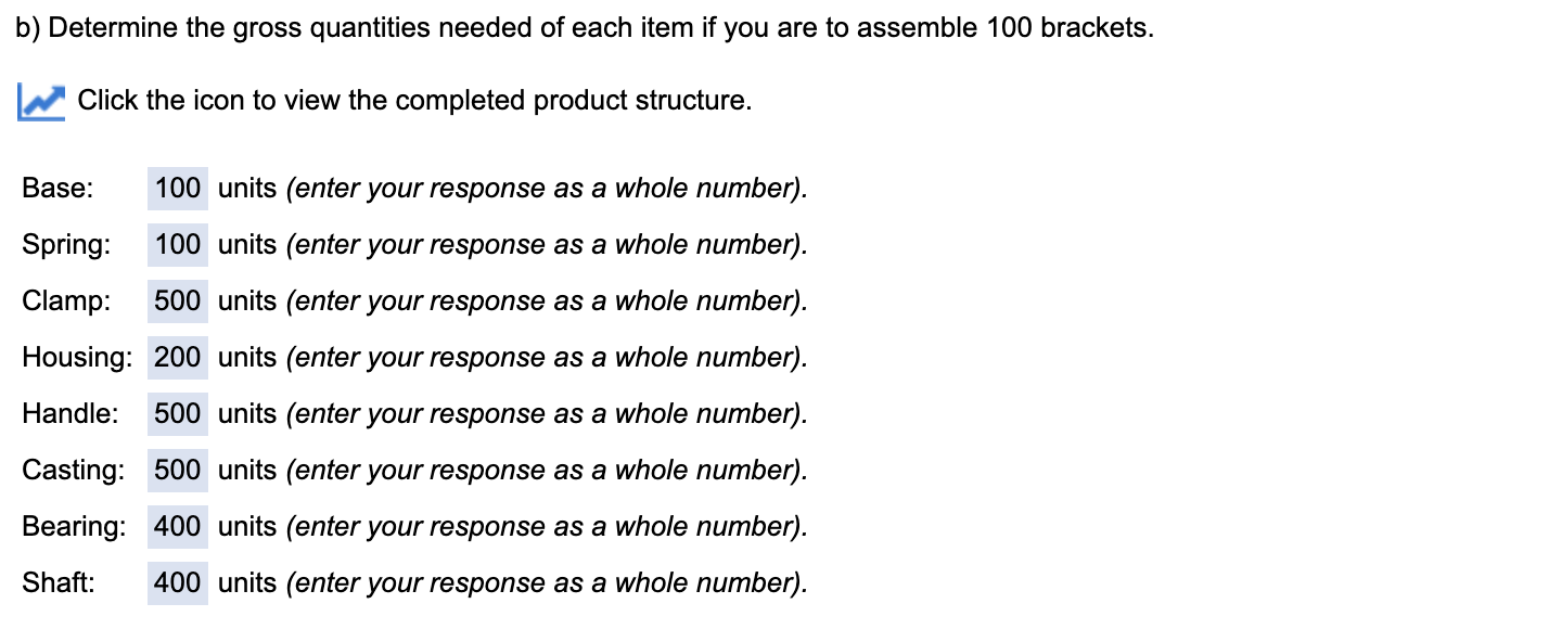 As the production planner for Xiangling Hu