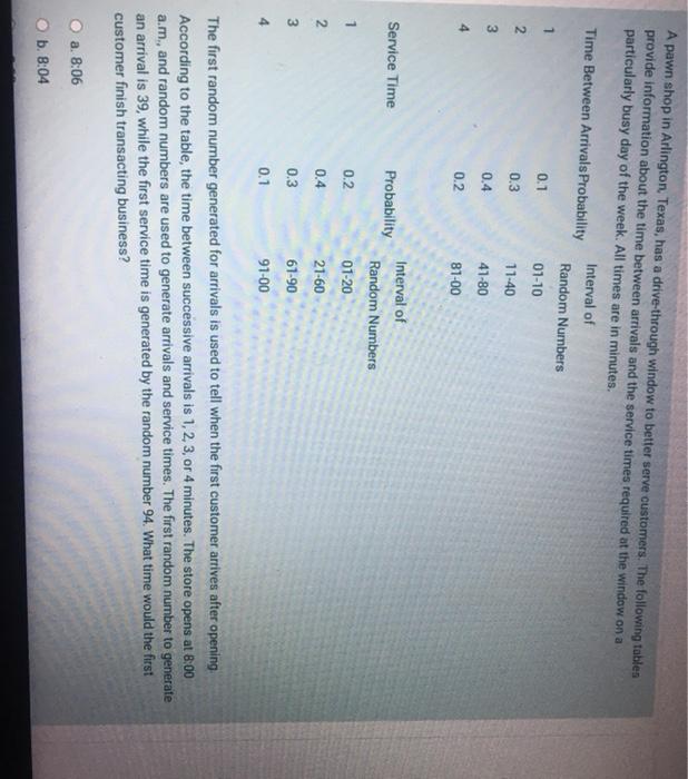 A pawn shop in Arlington, Texas, has a