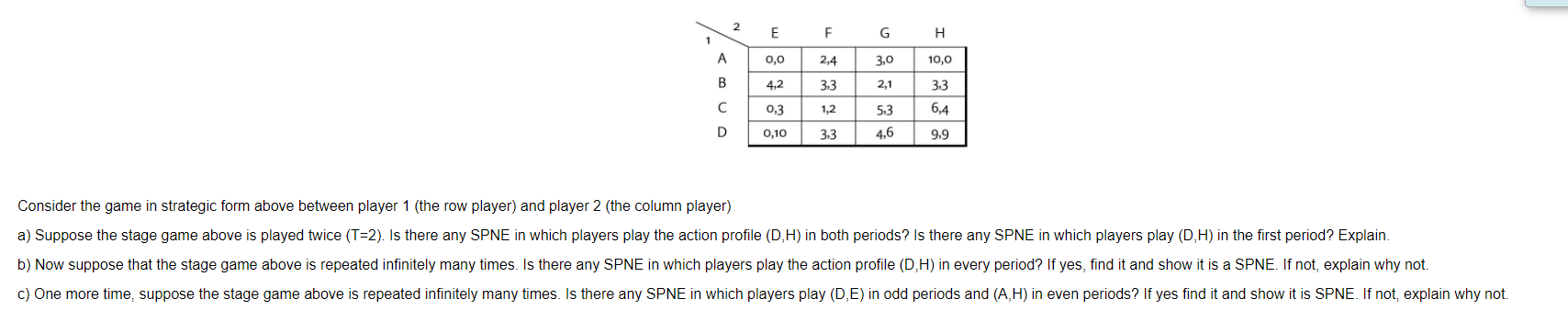 Consider the game in strategic form above between