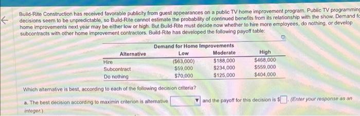 Build-Rite Construction has received favorable