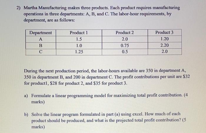 use excel for this question 2) Martha
