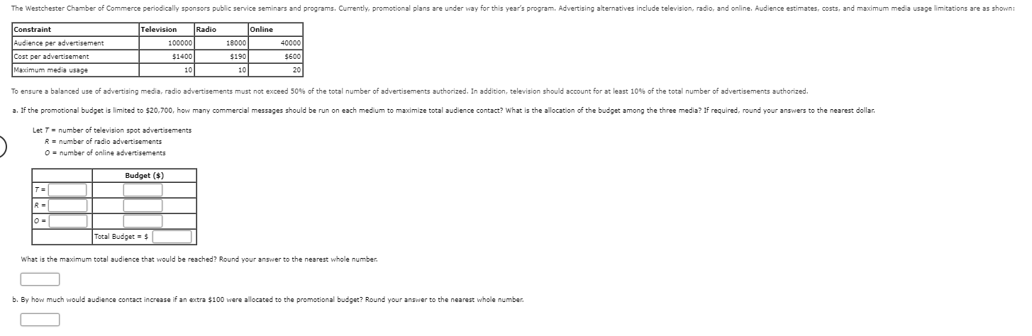 The Westchester Chamber of Commerce periodically